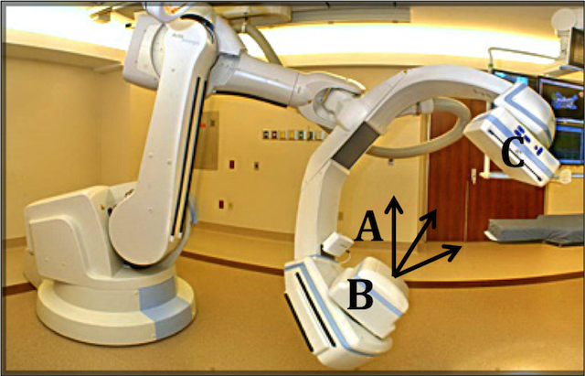 This is the Siemens Medical Artis zeego C-Arm CT scanner that the DBA will be implemented in.  X-Rays (A) are emitted from the source (B) and are detected on the opposite side by the detector (C).