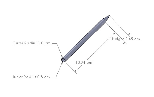 The conical cylinder features a threaded portion in which the surgeon would be able to fit this device through a separate part and turn the cone to slowly proceed with dilation. 