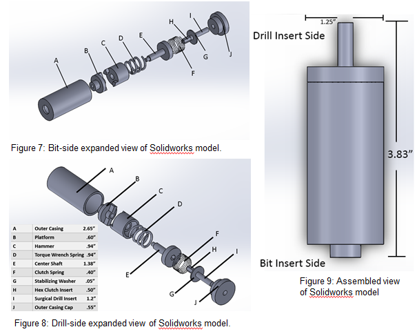 Various SolidWorks images of the final design assembly