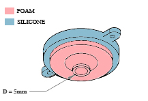 CAD drawing of our prototype; the foam piece is in pink and the silicone suture cap in blue.