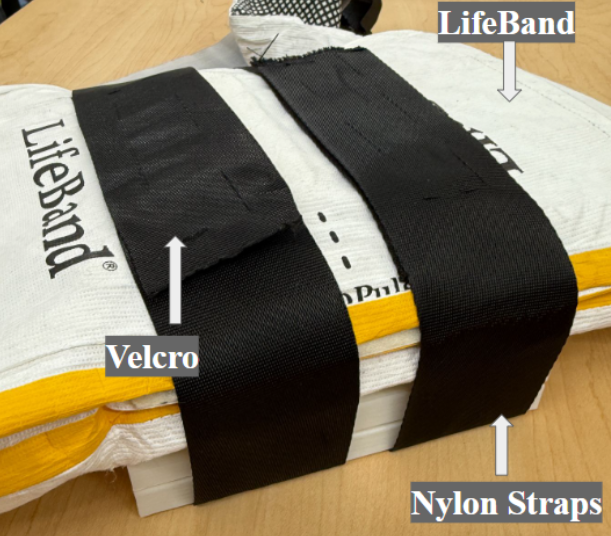 Complete assembly of the device