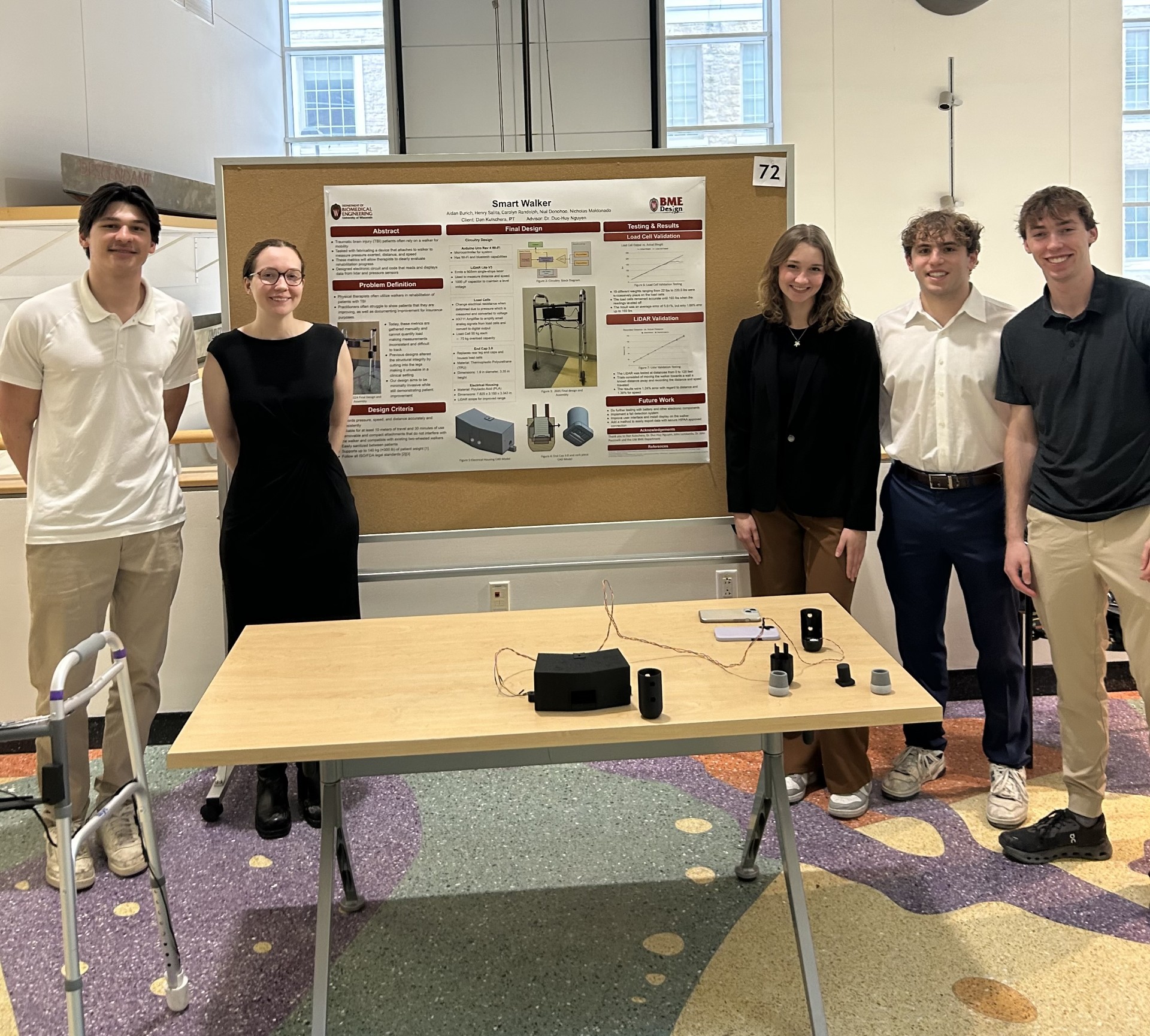 Team Photo: Left to right - Nicolas Maldonado, Carolyn Randolph,  Nial Donohoo, Henry Salita, Aidan Burich,