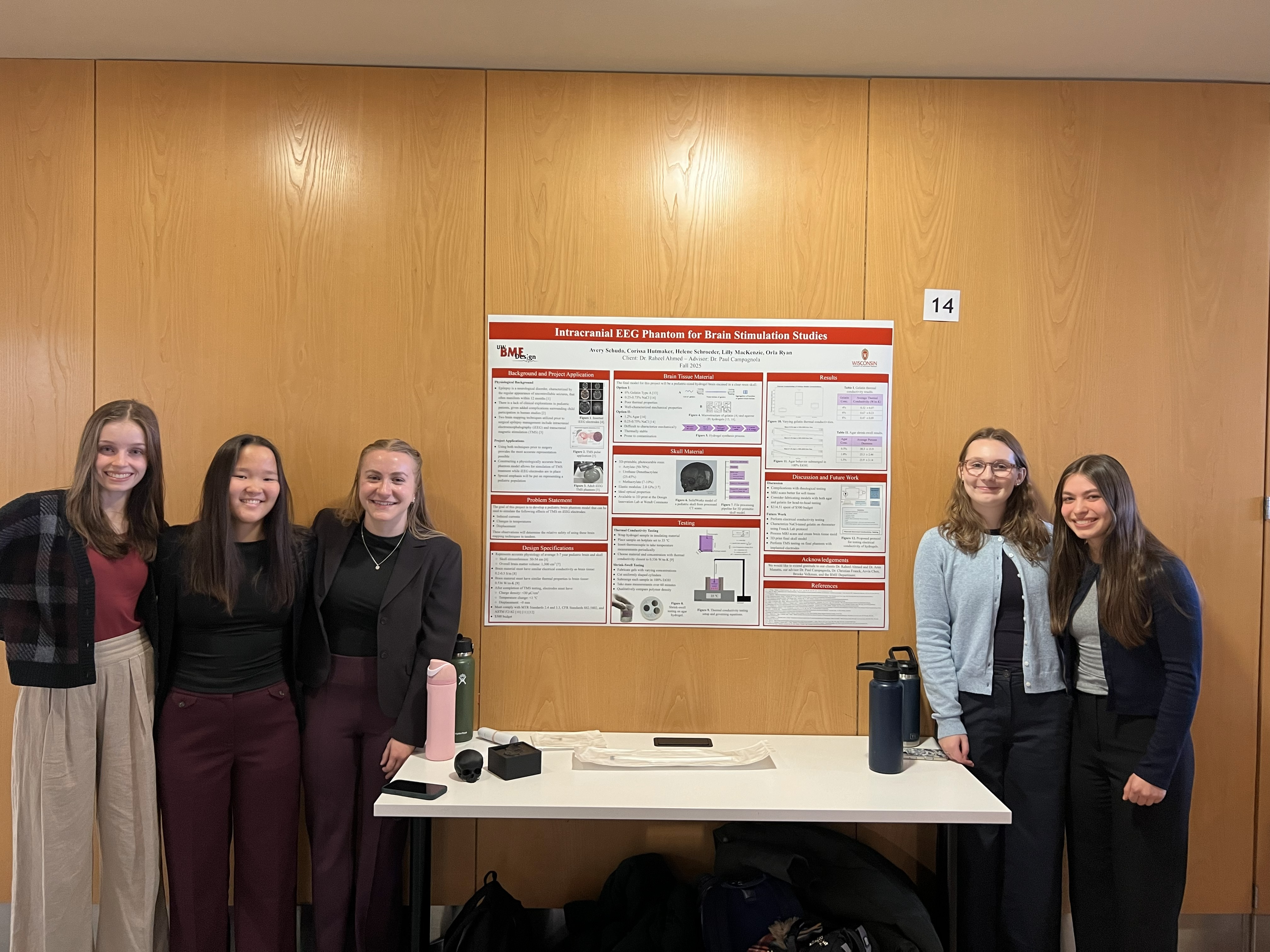 Team members from left to right: Orla Ryan, Helene Schroeder, Lilly MacKenzie, Avery Schuda, Corissa Hutmaker